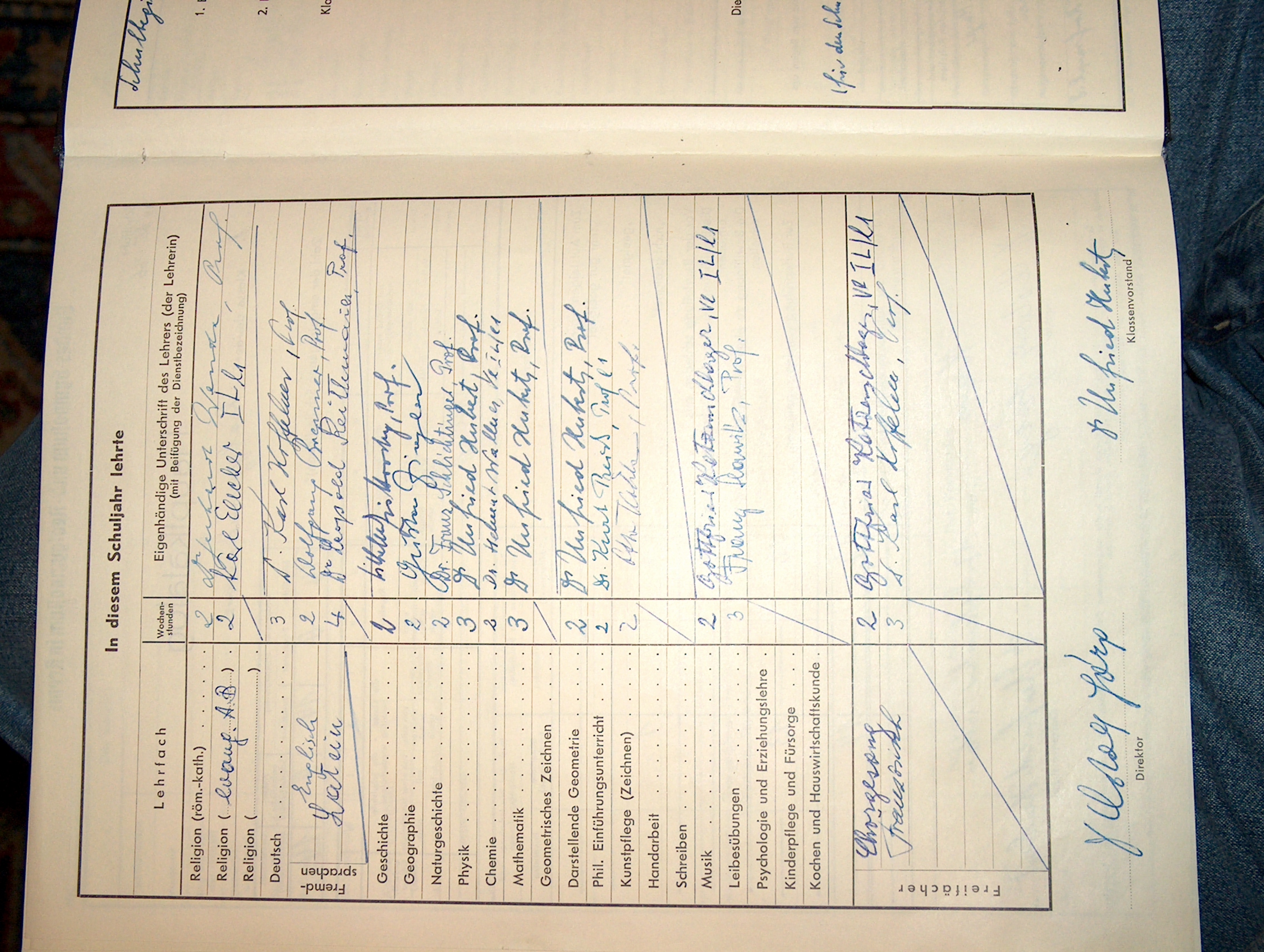 Schliessen von HPIM4305.JPG